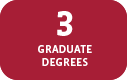 5 Graduate Degrees