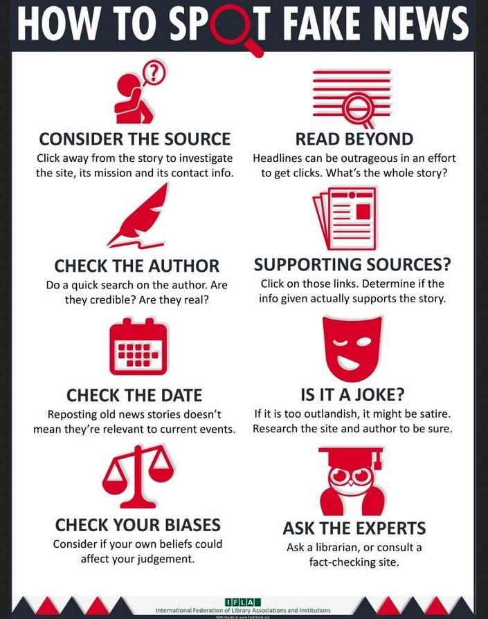 How to Spot Fake News: Consider the Source, Read Beyond, Check the Author, Supporting Sources, Check the Date, Is It a Joke, Check Your Biases, Ask the Experts