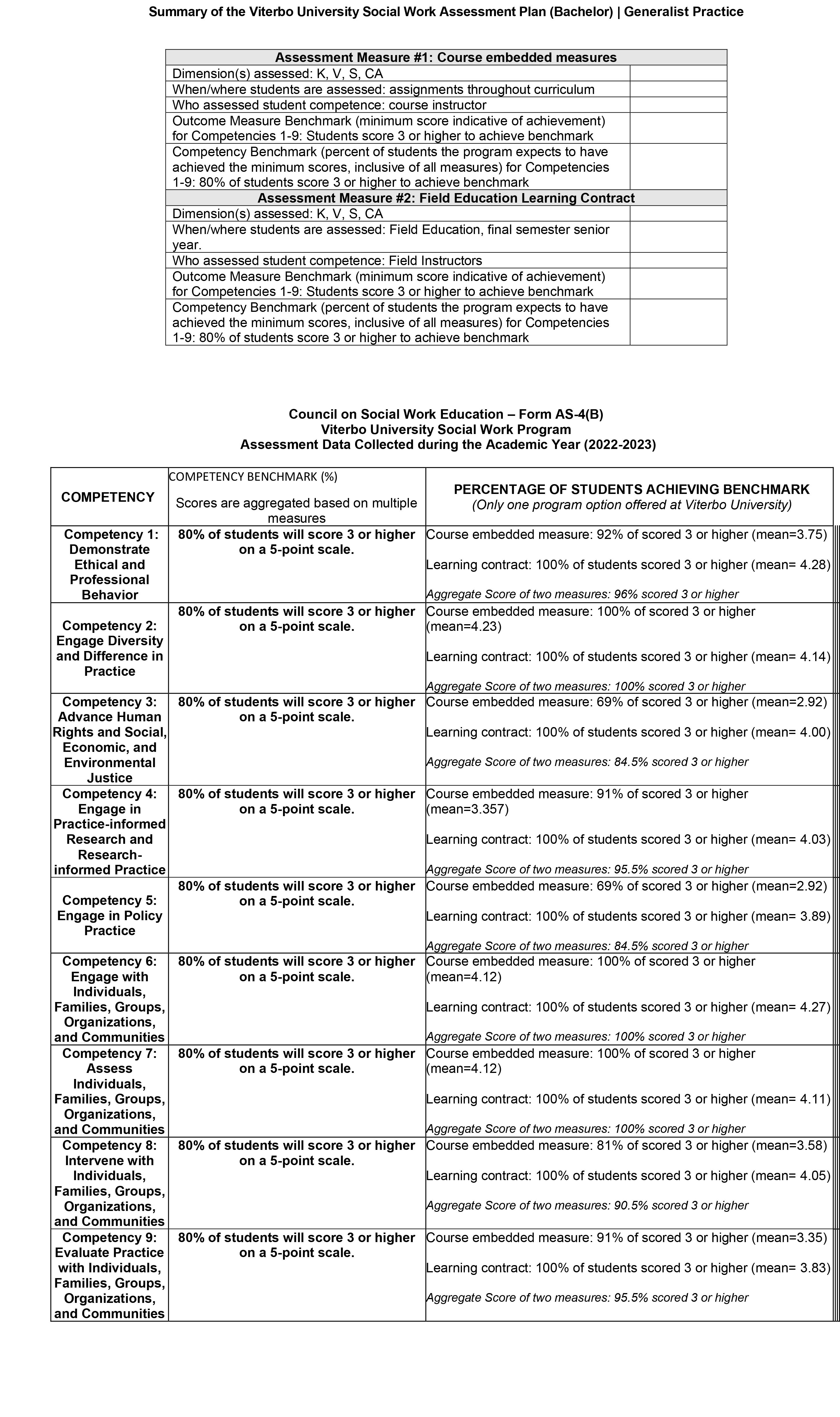 AS-4(B)-2022-2024.jpg