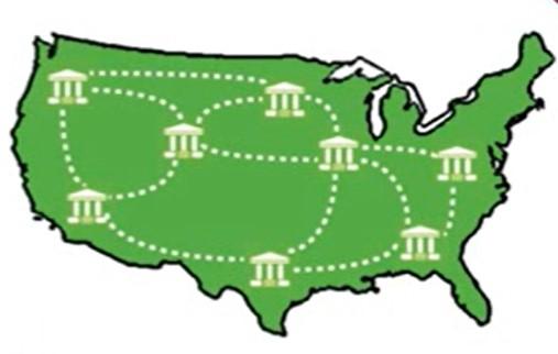 Image of the United States with libraries connected by dotted lines superimposed on the map.