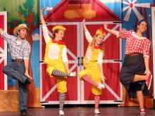 Chicken Dance Chicken Dance