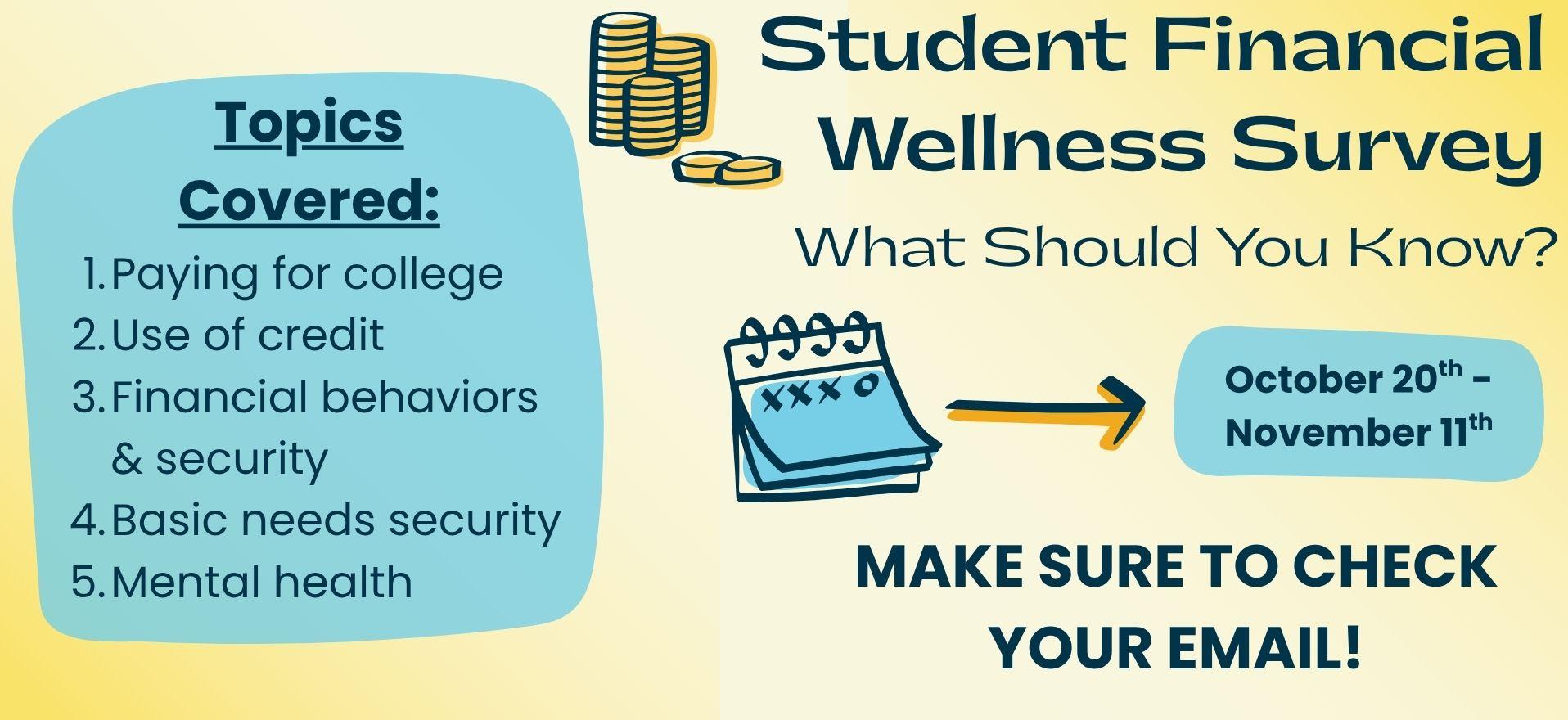 Financial Wellness Survey Reminder